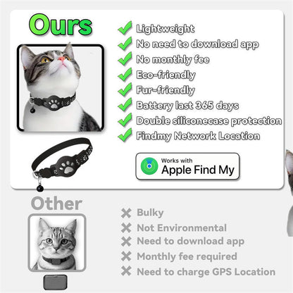 Pet tracker collar